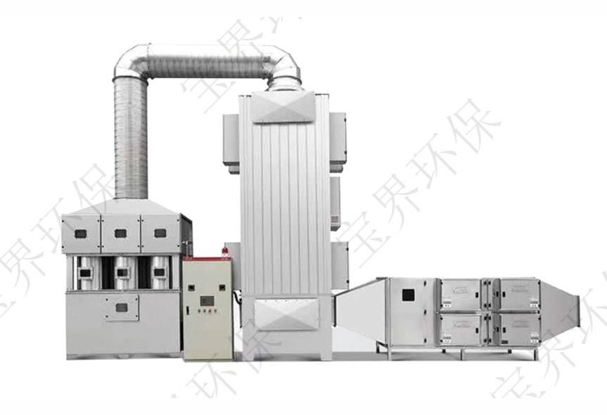 湿式静电除尘洗器